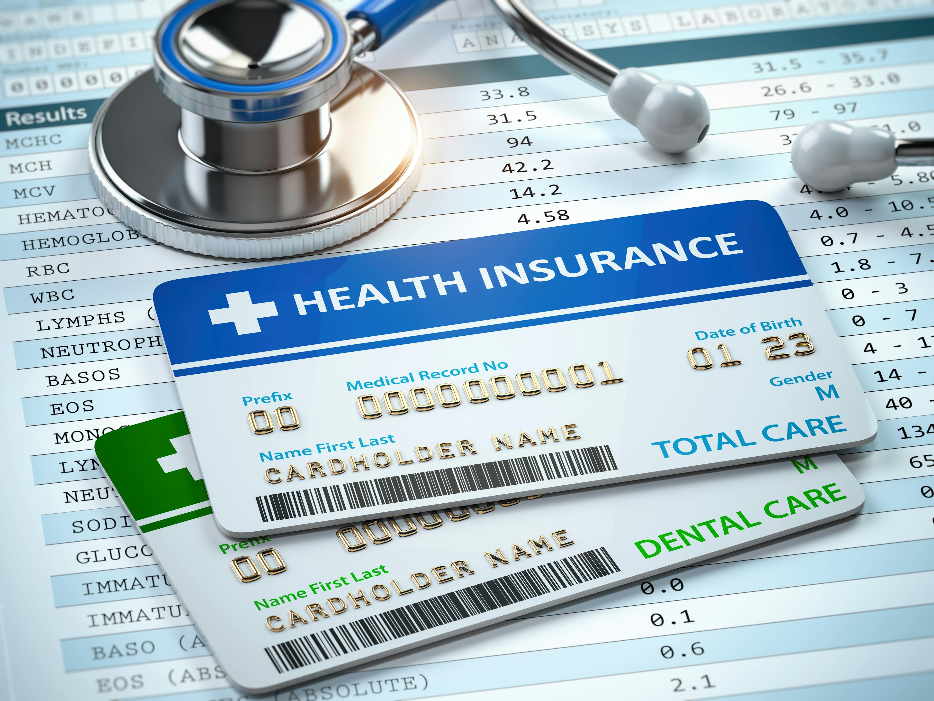 2023 Premiums for Employer-Sponsored Health Insurance Increased 7%, KFF Survey Finds