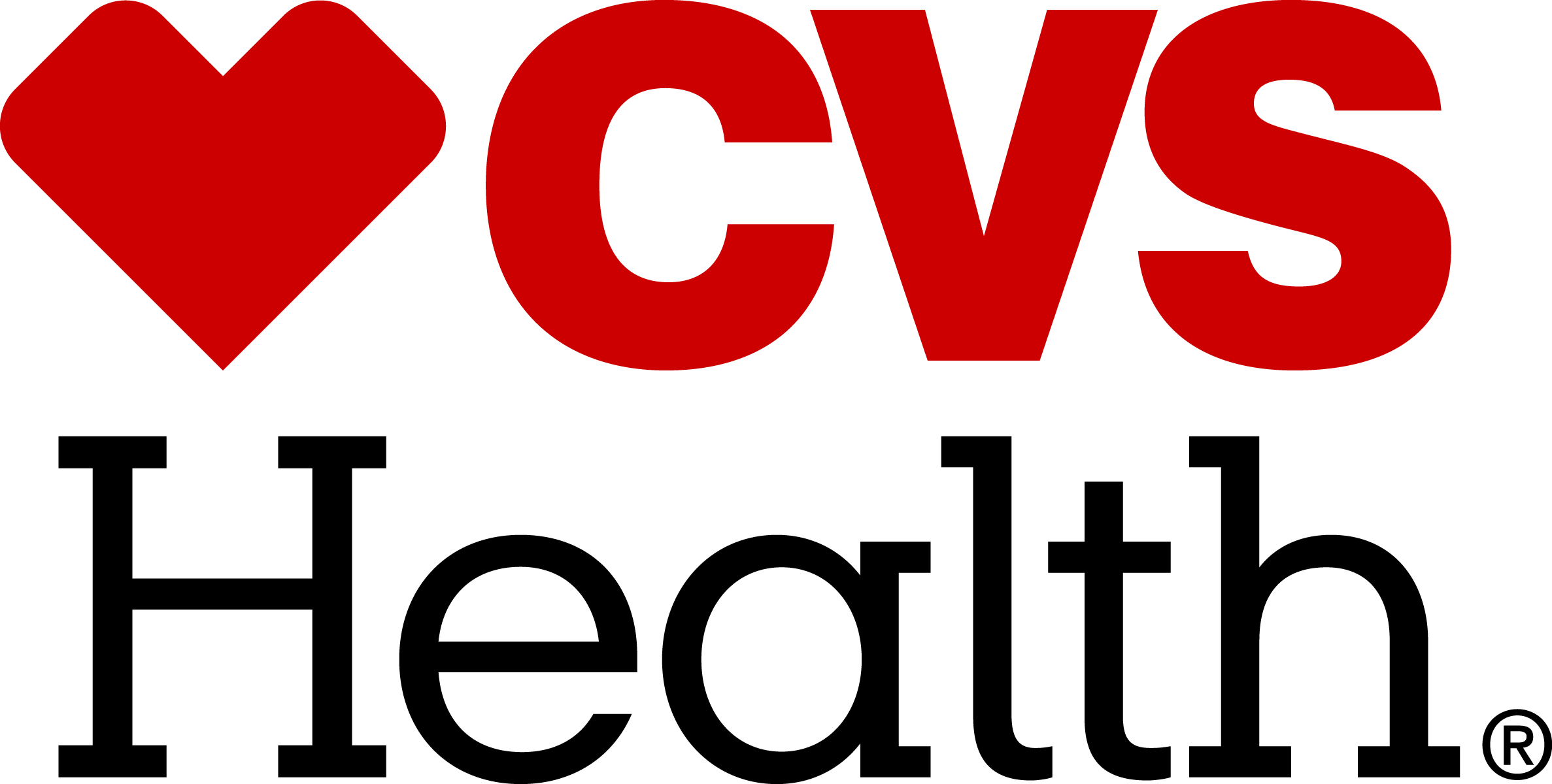 CVS’s Health Services Revenue Grew to $186.8 Billion
